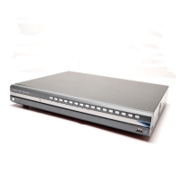 Grabador DVR, 16Cn H.264 (HD1, sop. movil 3G) Sanllon PN: DVR8316